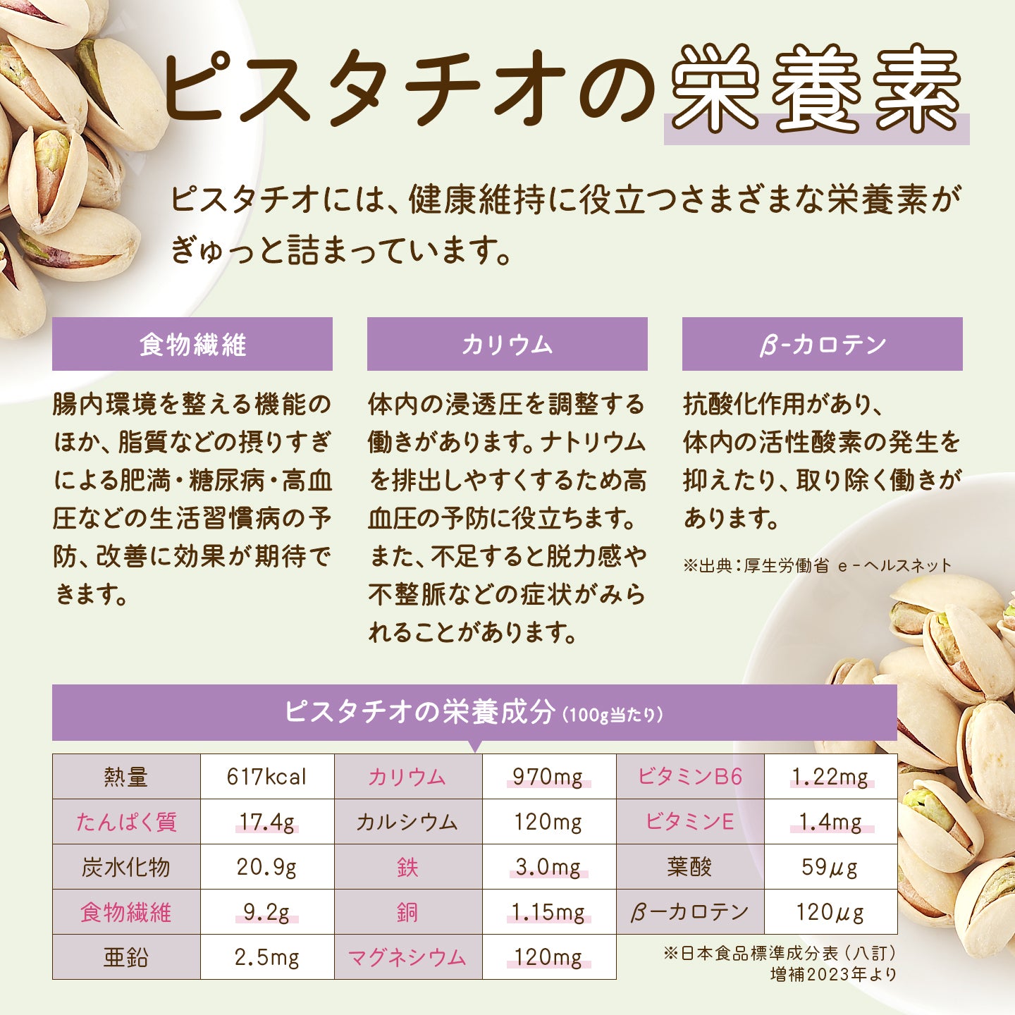 塩つき 殻付きピスタチオ ≪500g≫