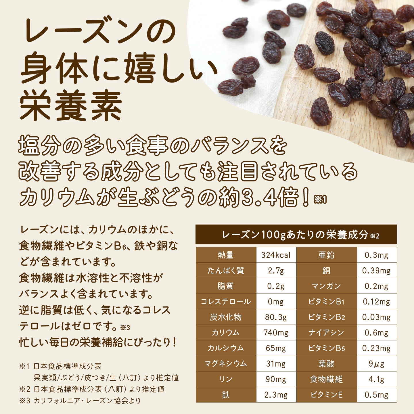 カリフォルニア産 ノンオイルレーズン ≪500g≫