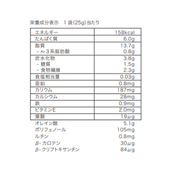 一週間分のロカボナッツ シード入り≪ 25g×7袋入り≫